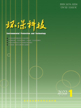環(huán)?？萍茧s志